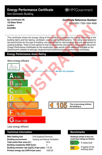 residential Epc