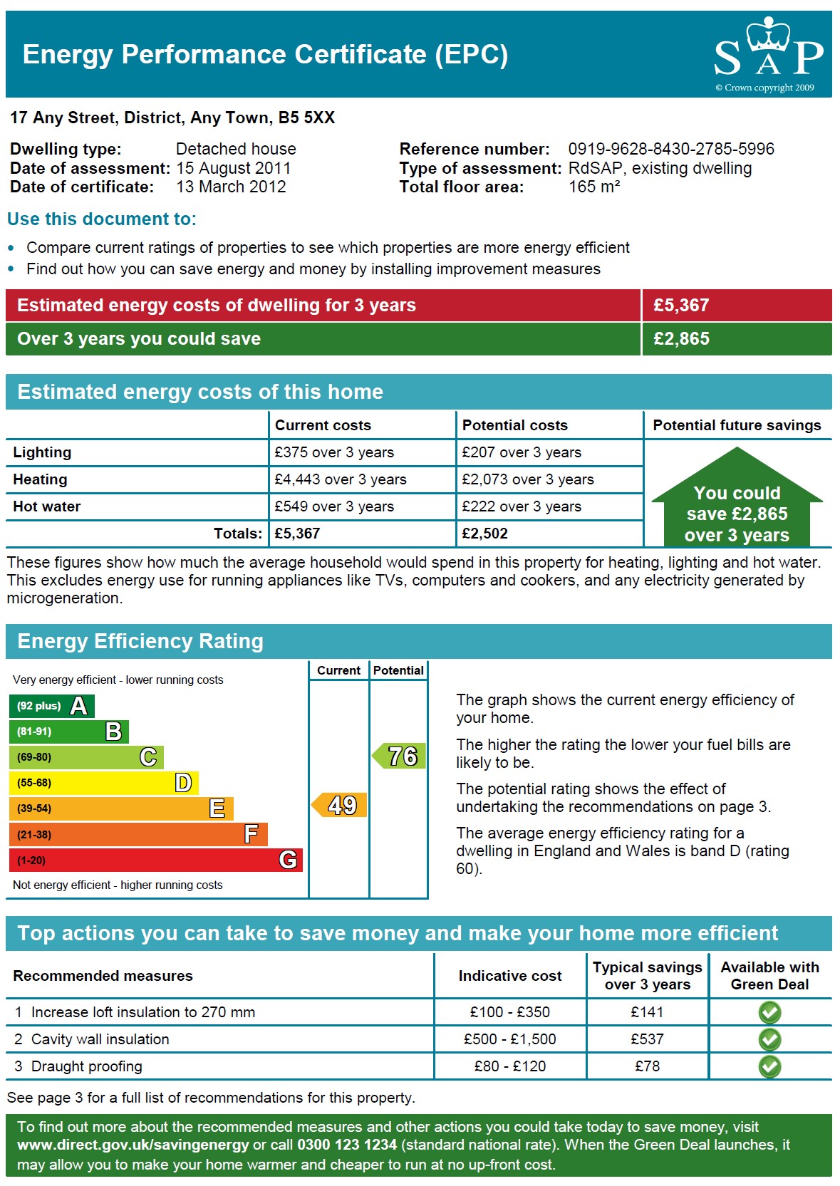 residential Epc